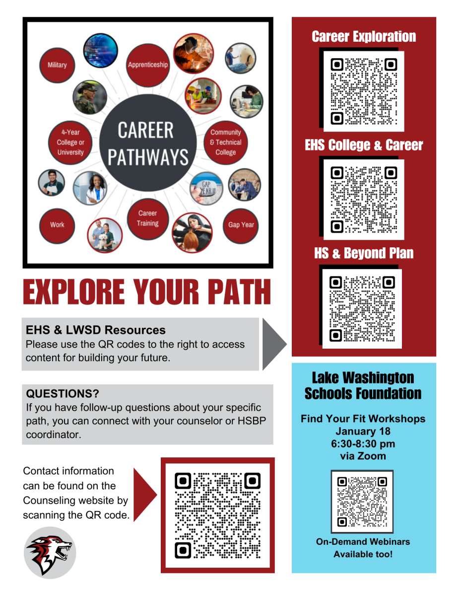 Career Pathways