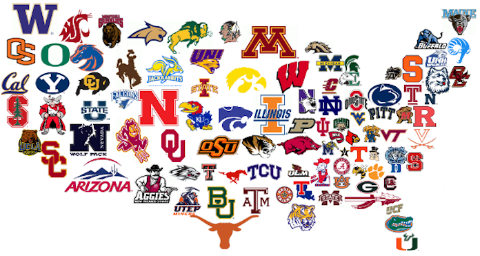 College Destinations